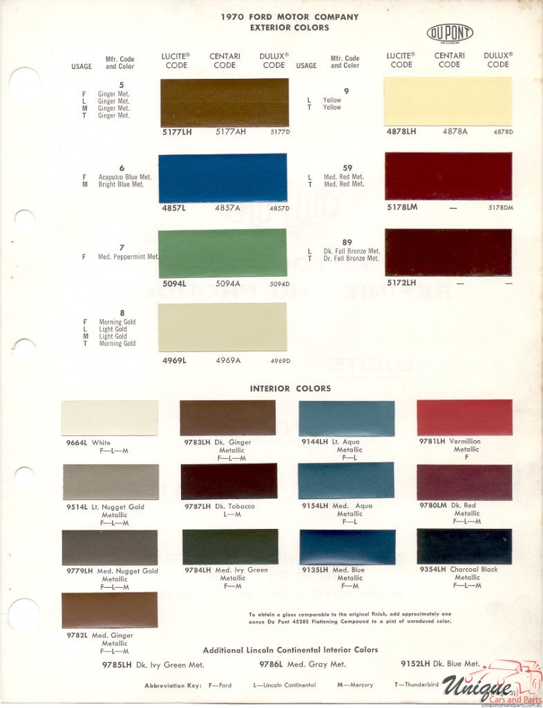 1970 Ford Paint Charts DuPont 3